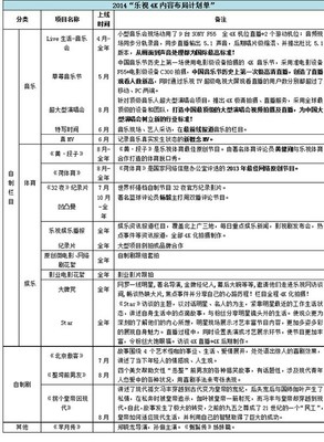 SAMSUNG T959刷机教程详解完整版 (刷MIUI官方刷机包) t959v刷机包