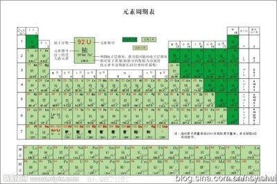 11个三拼音节记忆口诀(首创) 扑克快速记忆口诀