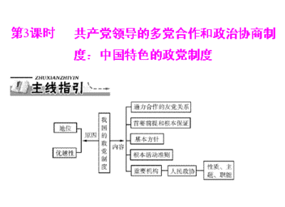 中西政党制度结构功能比较 我国政党制度