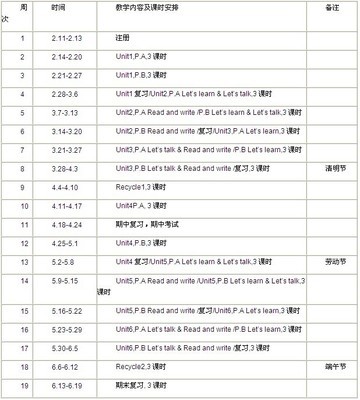 六年级下学期教学计划 学前班下学期教学计划