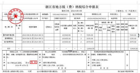 城建税 教育附加税是如何计提的 税率是多少 城建税教育费附加税率