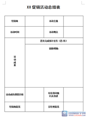 促销活动工作总结 促销活动总结模板