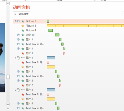 如何将PowerPoint里的一个动画效果复制到另外一个图片上 ppt复制动画效果