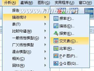 [转载]SPSS学习笔记之——相关分析（Pearson、Spearman、卡方检验