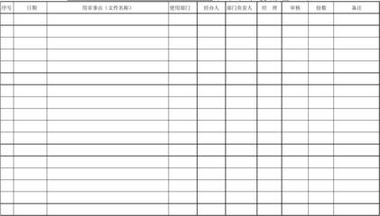 民事侵权法律服务范围填写《印章管理登记表》备案并留好印章样图 印章登记表