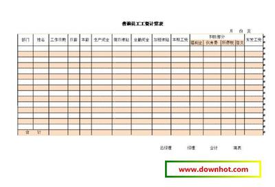 员工工资管理规定 员工离职工资结算规定