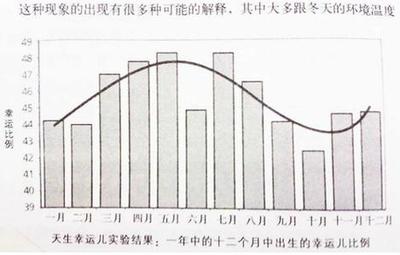 怪诞心理学 怪诞心理学txt下载