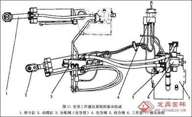 抽水马桶工作原理[动画解说]的详细内容,室内装饰设计施工图纸资料 抽水马桶水箱结构图