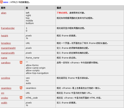 jsp文件下载完整方法 jsp调用js文件方法