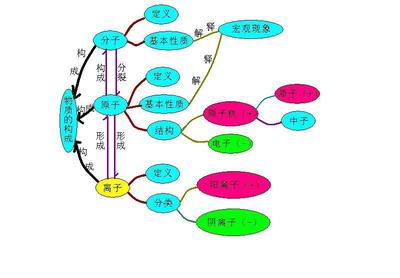 小学二年级语文下学期质量分析及学科教学工作总结大全 二年级下册数学科总结