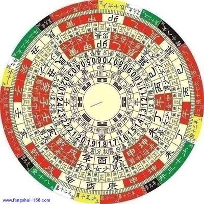 胡一鸣最新资料 胡一鸣风水讲座全集