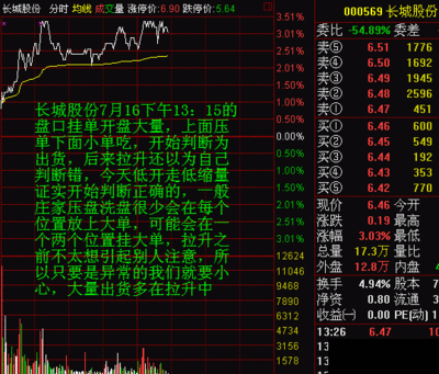 解读盘口语言——成交明细表分析 如何分析分时成交明细