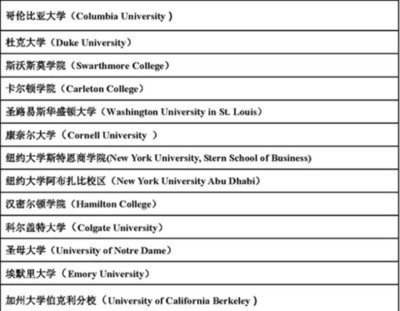 13年北京重点中学出国班、国际部、AP班如何选择及推荐 出国推荐信