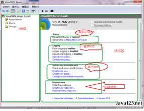 Centos+Nginx搭建SVN服务器 centos svn服务器搭建