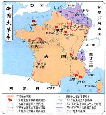 法国大革命时间表 法国大革命的转折点