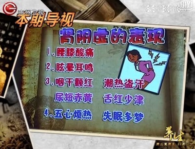 贵州卫视养生 贵州卫视养生罗大伦