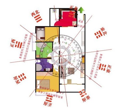 简单学风水 详细图解--房屋建筑风水 房屋朝向风水图解