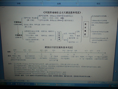 教学论文 教育教学论文