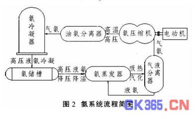 压缩文件无法打开的原因和解决方法 500错误原因解决方法