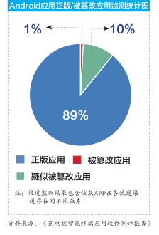 《和物理学家一起看电影》多部科幻电影破绽2 一起看电影的软件