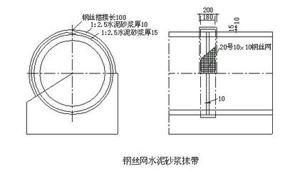 市政污水管道施工工程施工组织设计 市政污水施工组织设计