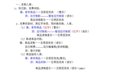 原材料暂估入库如何处理 原材料暂估差异调整