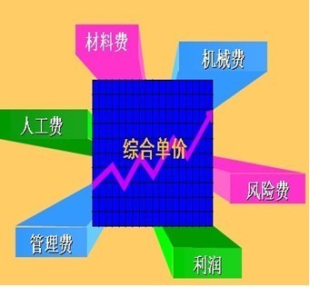 济南工程造价信息网 济南定额站