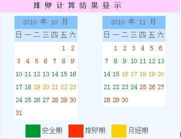 女性生理周期计算方法|女性生理周期计算器 女性生理计算器