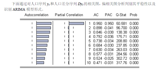 如何用matlab进行F检验 如何用excel做f检验