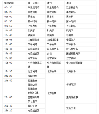 辽宁卫视电视节目表 辽宁卫视节目表回看