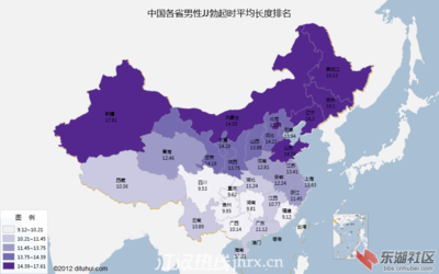 中国各省男性JJ勃起时平均长度排名 中国男性最大勃起长度