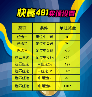 快赢481—河南体育彩票网 体育彩票481