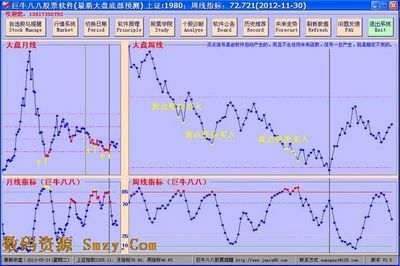 国泰君安锐智版下载 国泰君安手机版锐智版