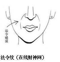 化解严重克夫的四种方法 化解克夫