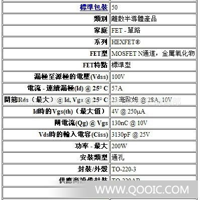 IRF系列场效应管参数代换 irf场效应管