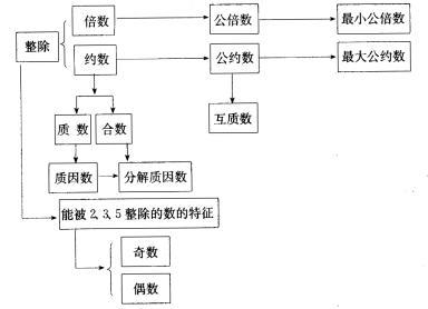 C# 实现保留两位小数的方法 double保留两位小数