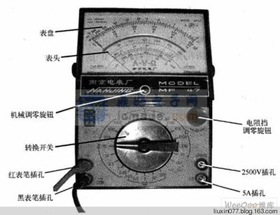 万用表的分类原理和使用方法 万用表的使用方法