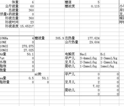 儿科补液最简单的计算方法 儿科用药剂量计算方法