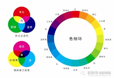 【色彩系列专题】给你一点颜色：色彩摄影知识(七)