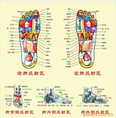 刮痧培训资料 - Qzone日志 刮痧培训