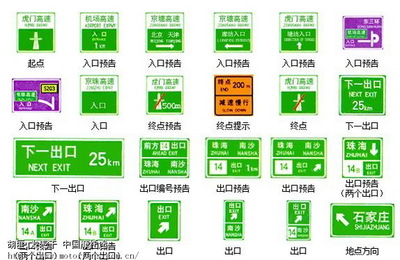 【蔓萝学驾驶】 道路交通标志大全（附交通标志识别游戏） 蔓蔓青萝txt下载