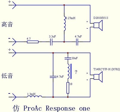 音箱分频器原理浅释 音箱分频器