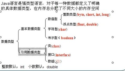 C++变量命名规范 python变量命名规范