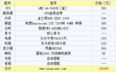 windows下配置pcre windows下geany配置