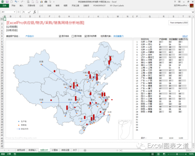 在地图上分析供应链/销售/物流网络 供应链案例分析
