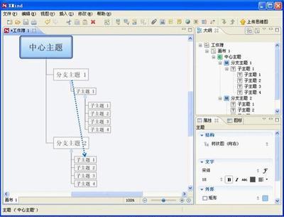 利用word画图工具绘制思维导图 思维导图的绘制方法