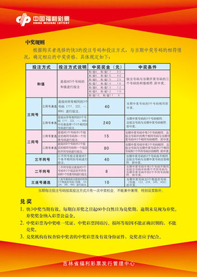 中国体育彩票“快中彩”游戏规则 体育彩票游戏规则