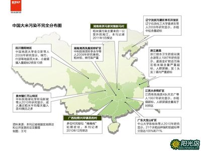 重金属、类金属中毒的特效解毒药 重金属中毒事件