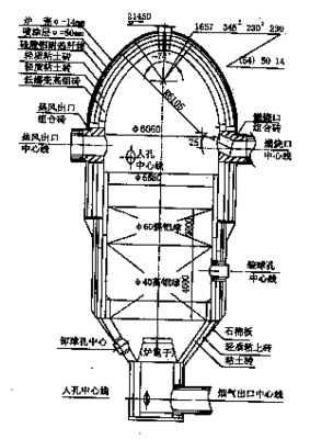 热风炉内部结构图 燃气热风炉结构图