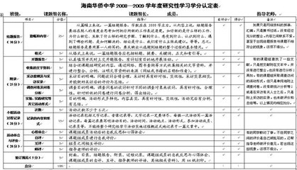 新课程高中数学研究性学习的若干选题